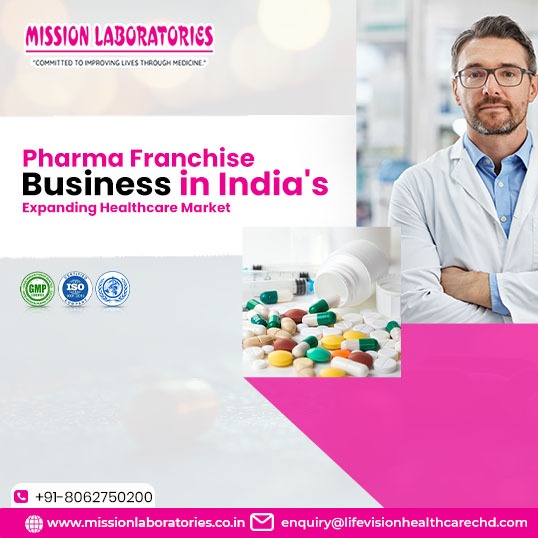 Indian Pharma PCD Franchise Market